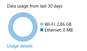 How to check which application is using more internet data in Windows 10